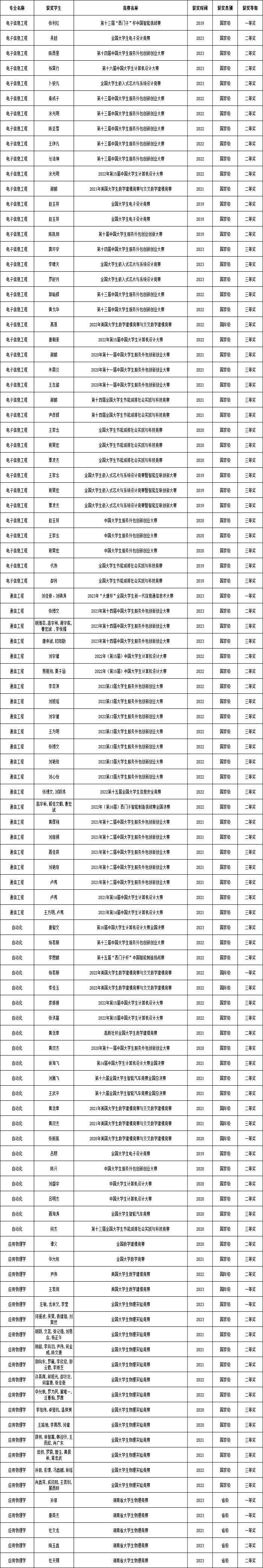 WilliamHill体育