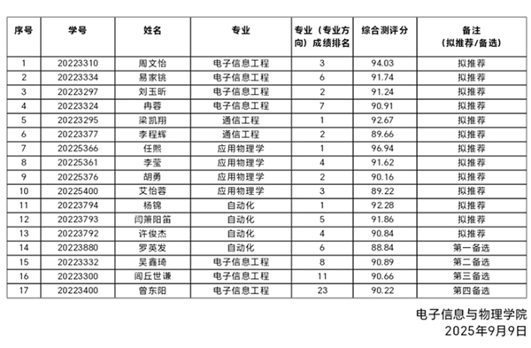 WilliamHill体育