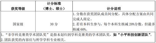 WilliamHill体育