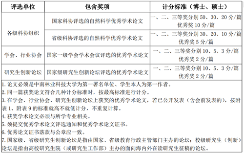 WilliamHill体育